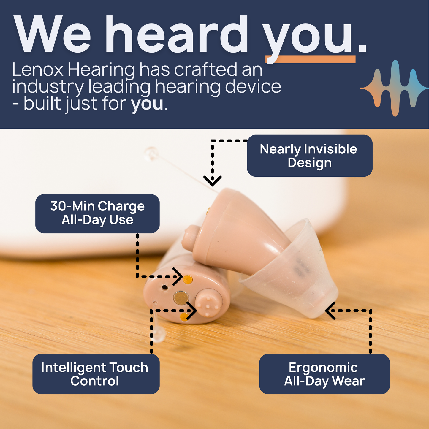 Buy Lenox Hearing