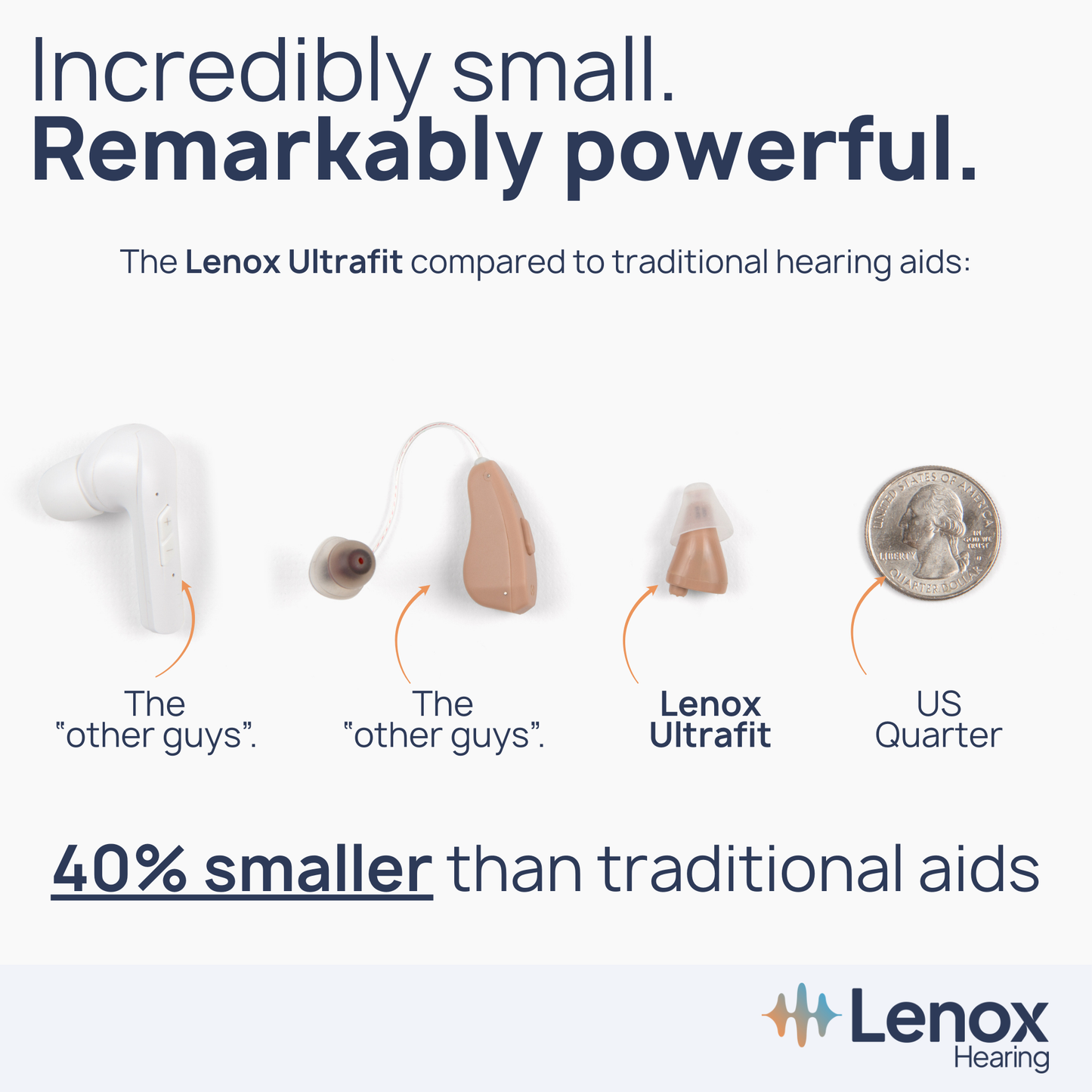 Buy Lenox Hearing